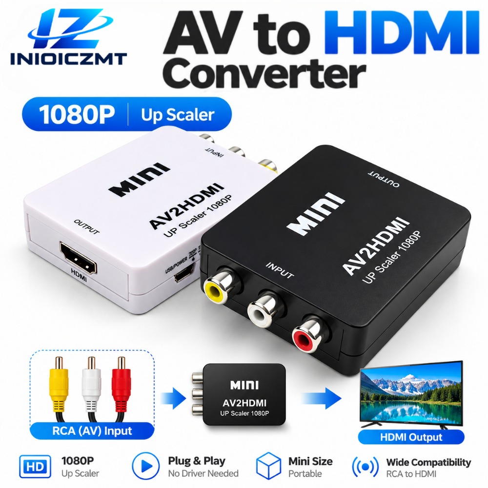 Retro Gaming Kiosk - 1080P RCA AV To HDMI Converter