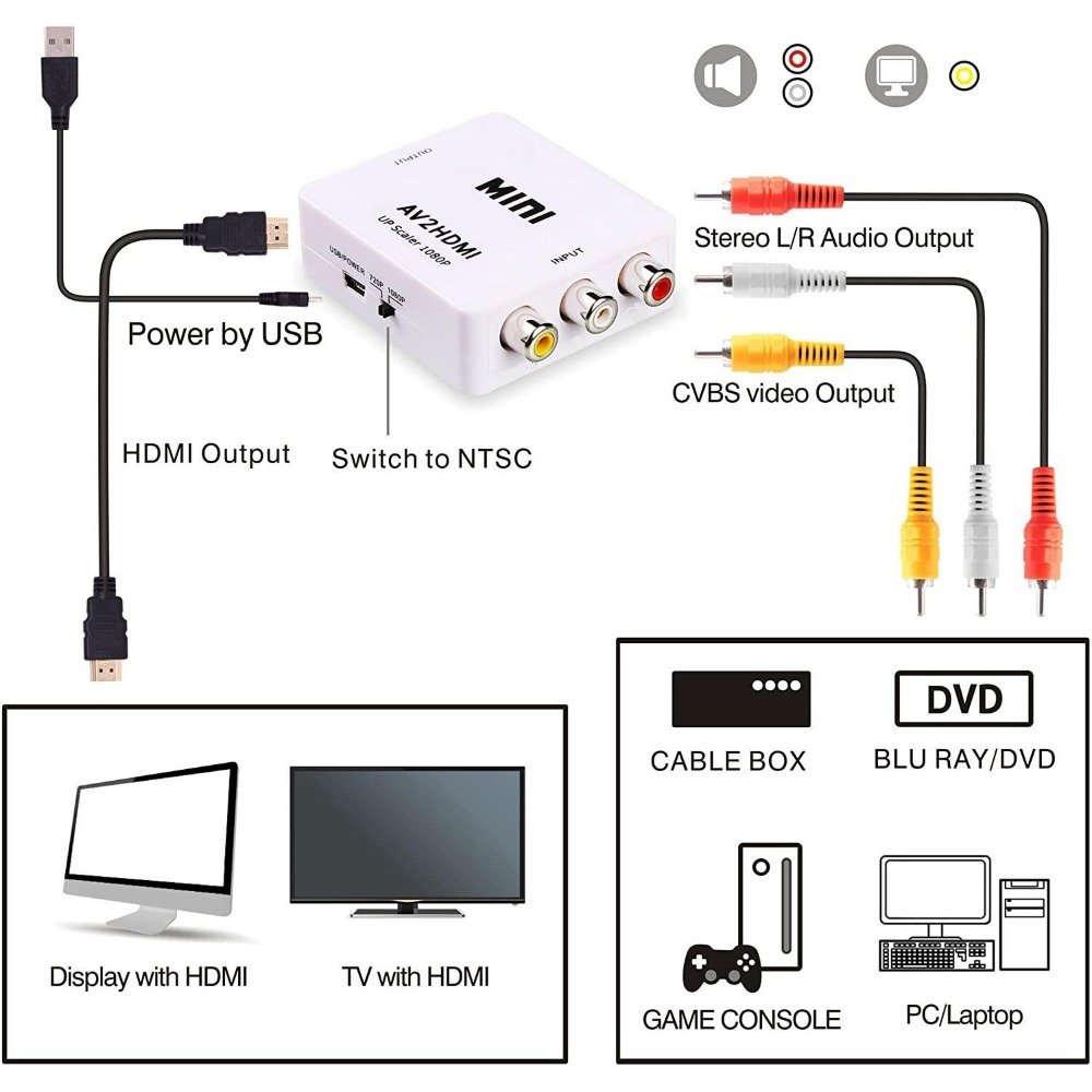 1080P RCA AV To HDMI Converter - Retro Gaming Kiosk review and price