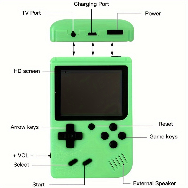 3 Inch Portable Retro Handheld - Retro Gaming N64 review and price